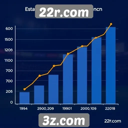 Estatísticas de jogadores no 22r.com mostram crescimento constante